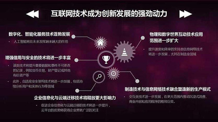 2016年中國互聯(lián)網(wǎng)產(chǎn)業(yè)回顧與2017年信息服務發(fā)展趨勢展望