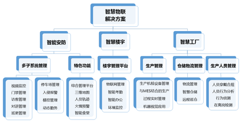 機(jī)器視覺(jué)檢測(cè)國(guó)家隊(duì)領(lǐng)跑，中鈔科信將精彩亮相IOTE2020深圳國(guó)際物聯(lián)網(wǎng)展